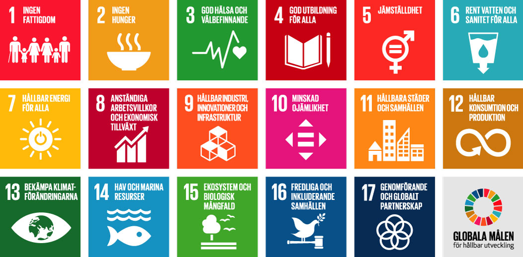 Hållbarhetsmålen Agenda 2030