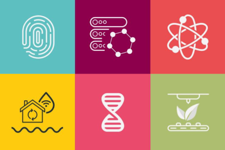 Publikationsomslag innovationsrapport